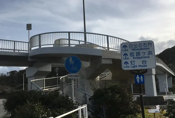 渥美サイクリングロード