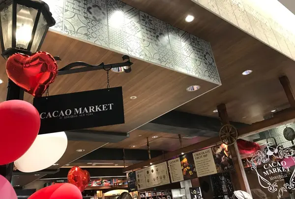 cacao market
