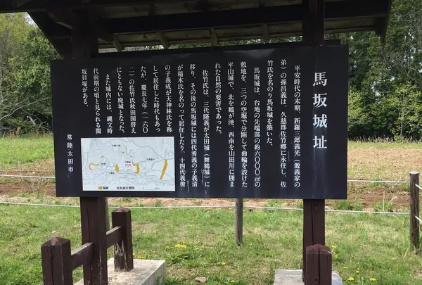 馬坂城跡