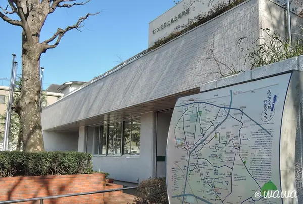 大田区立郷土博物館