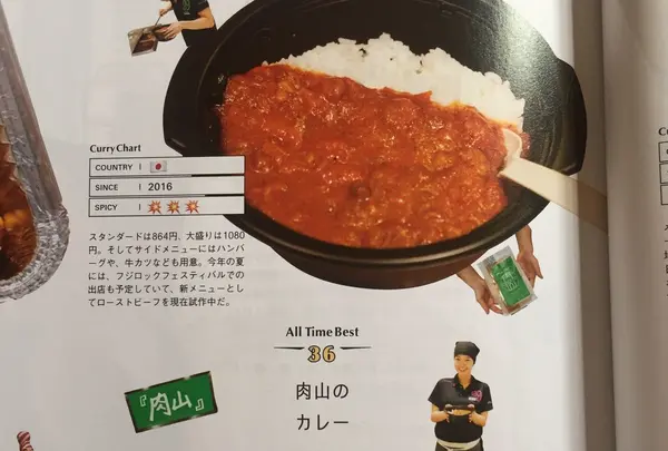 肉山