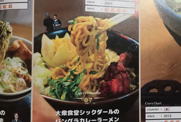 シックダール