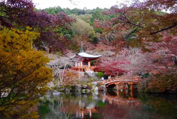 醍醐寺