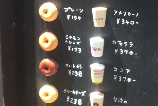 haritts 上原店（ハリッツ 上原店）の写真・動画_image_344358