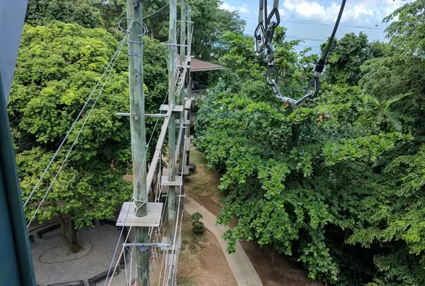 メガ アドベンチャー － シンガポール