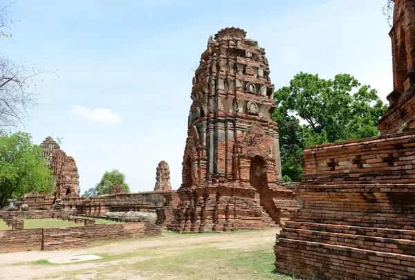 Wat Mahathat（ワット・マハタート）