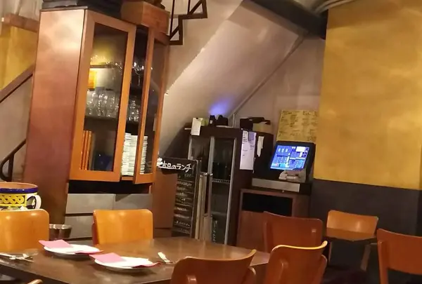 パラッツォサングスト