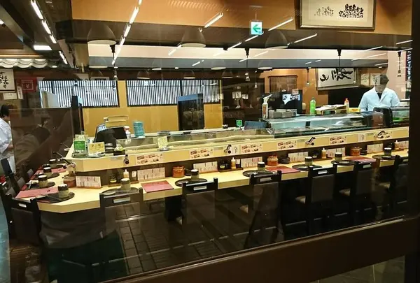 回転寿し 本陣