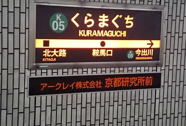 鞍馬口駅