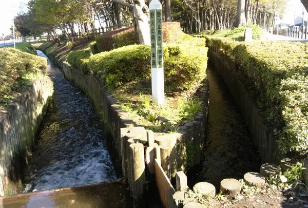 野火止用水史跡公園