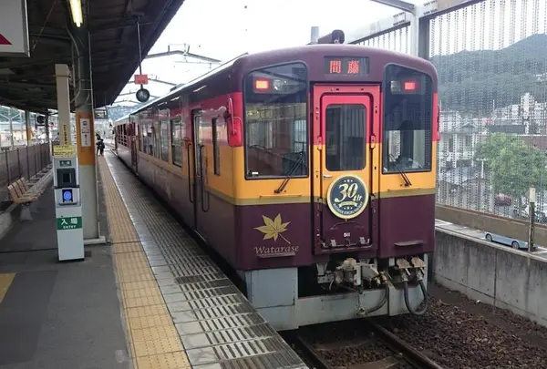 桐生駅