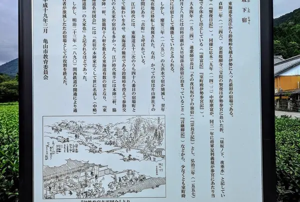東海道坂下宿 宿場図 案内板