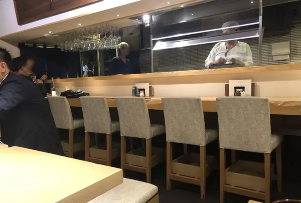鳥恵 上野広小路店