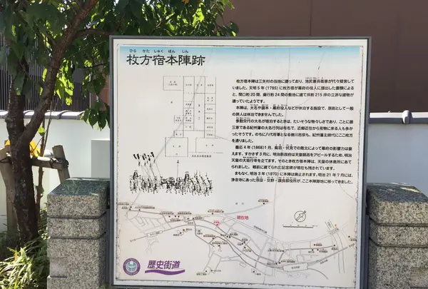 枚方宿本陣跡
