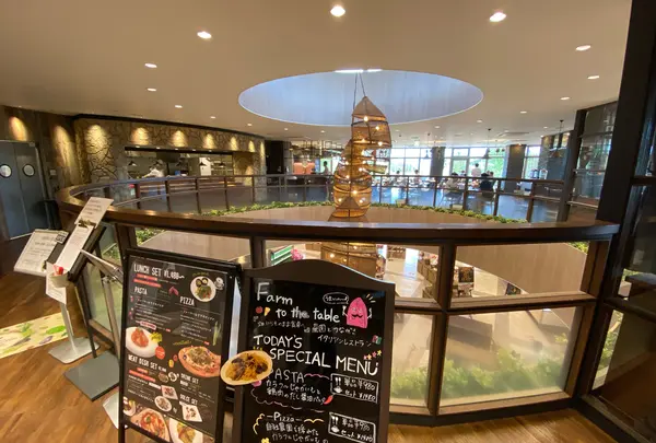 ファームトゥザテーブル