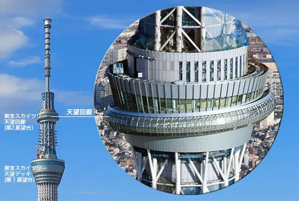 東京スカイツリー