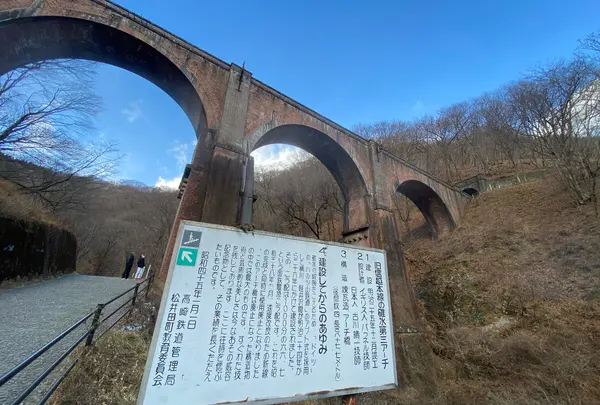 めがね橋
