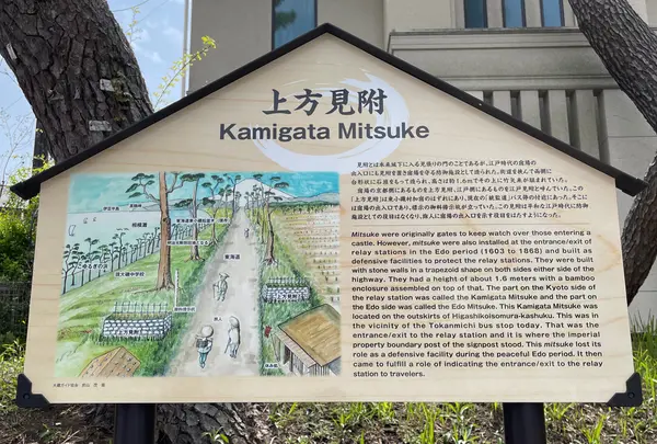 大磯宿 上方見附跡
