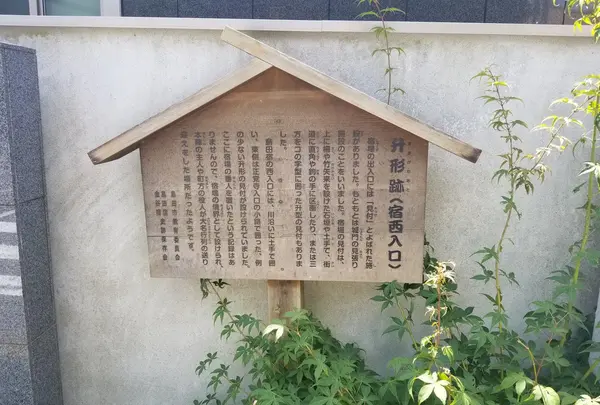 島田宿西見附跡