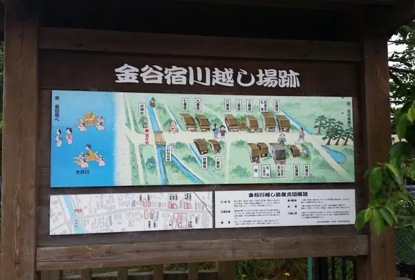旧東海道 金谷宿 川越し場跡