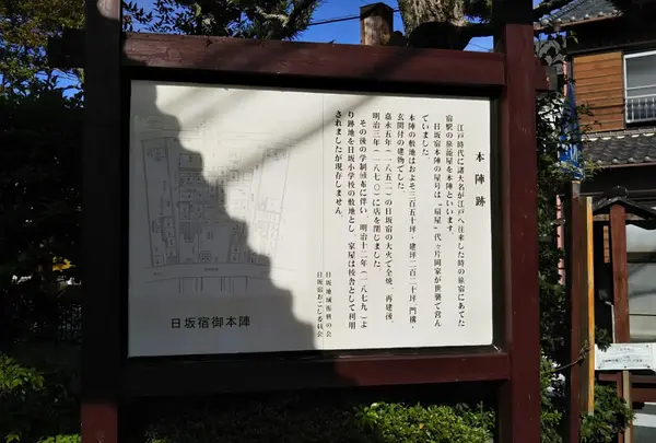 日坂宿問屋場跡