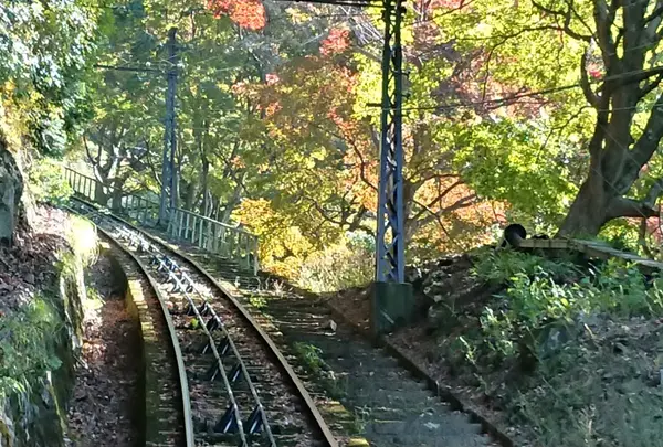 叡山ケーブル 比叡駅