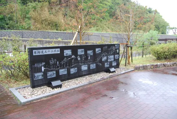 石部宿 西縄手跡