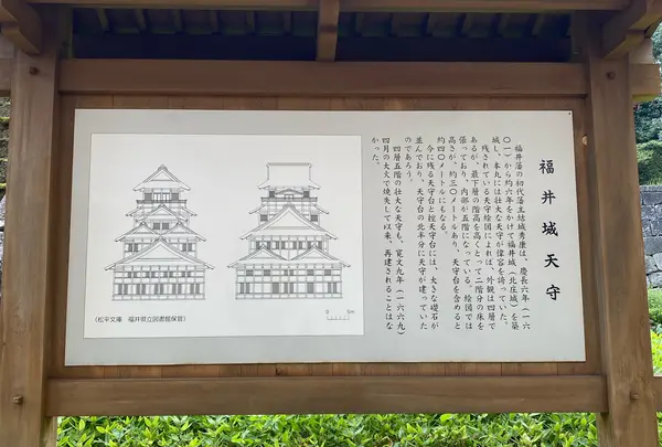 福井城址