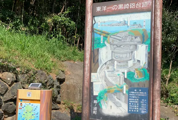 黒崎砲台跡