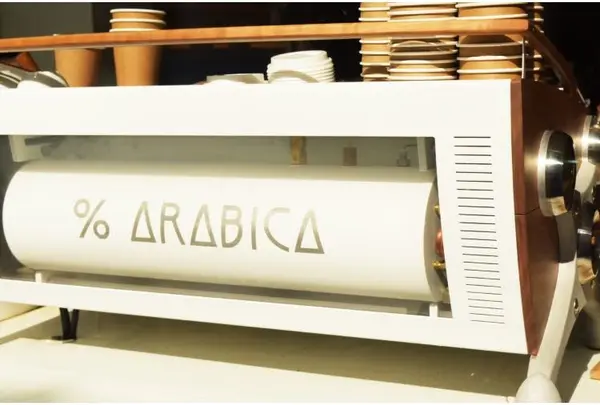 アラビカ 京都 東山 （% ARABICA Kyoto Higashiyama）