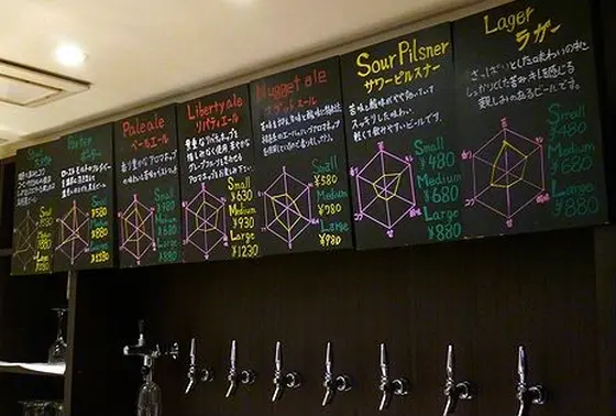 ポイント1：選べるビール