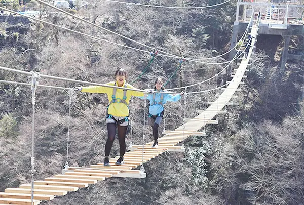 秩父ジオグラビティパーク