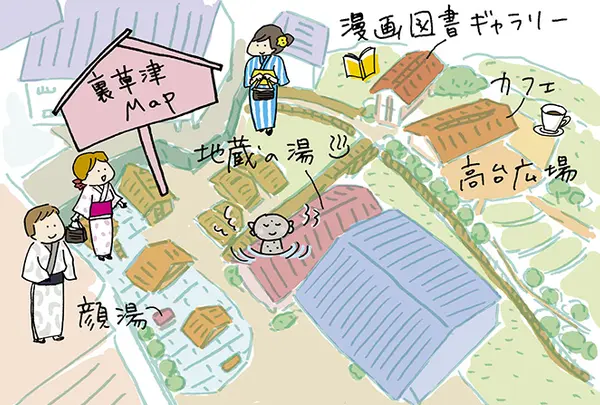 裏草津
