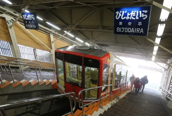 美女平駅（977m）