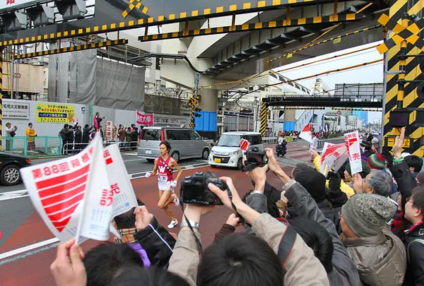 京急蒲田駅