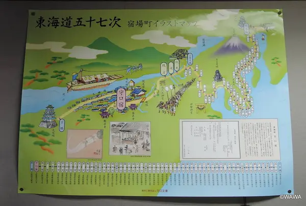 東海道五十七次