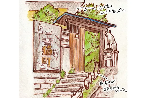 猫町ギャラリー