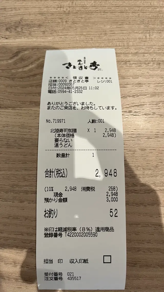 氷見 きときと亭