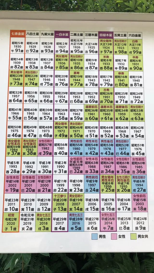 石清水八幡宮