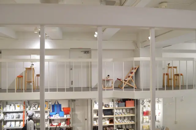 KONCENT 駒形本店