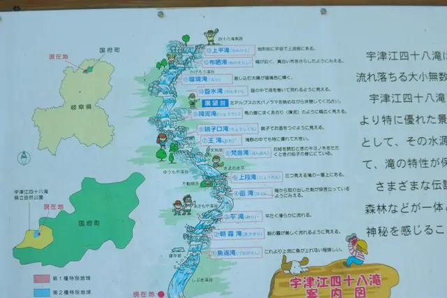 県立自然公園宇津江四十八滝