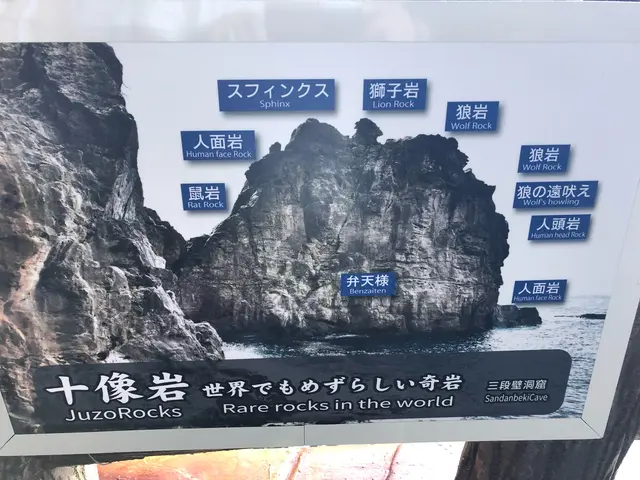 三段壁洞窟