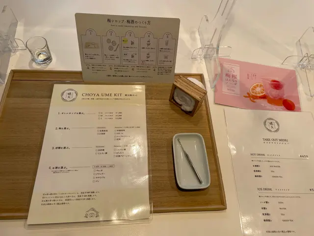 梅体験専門店　蝶屋　鎌倉店