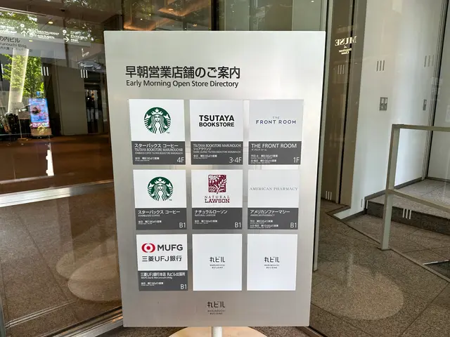 丸ビル（丸の内ビルディング）