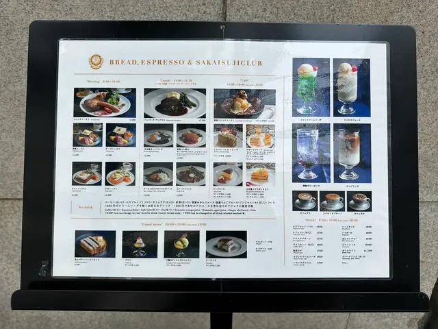 パンとエスプレッソと堺筋倶楽部