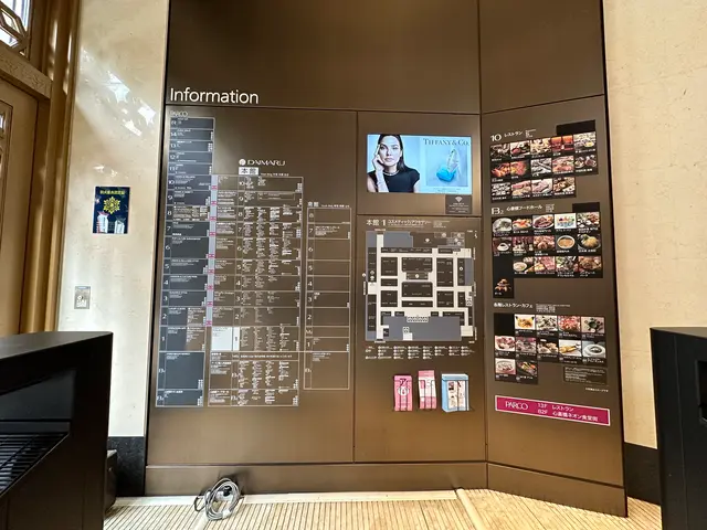 大丸 心斎橋店