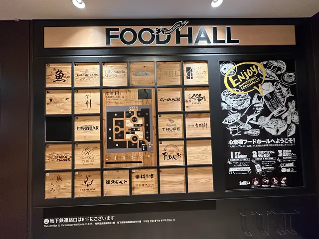 大丸 心斎橋店