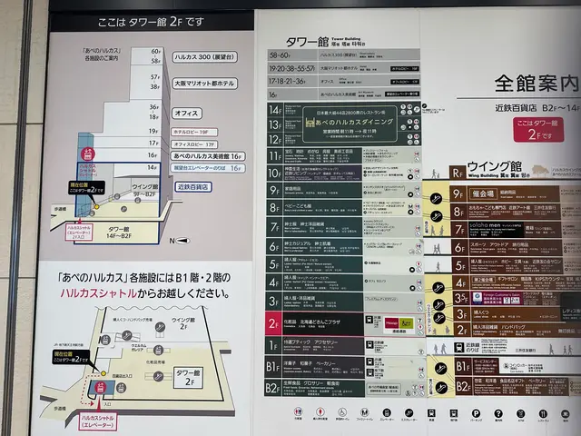 あべのハルカス