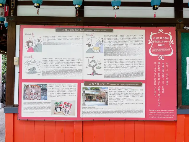 露 天神社（お初天神）