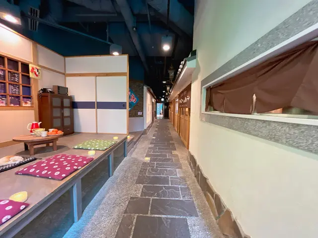 レトロ食堂街 滝見小路